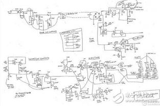 模擬集成電路設(shè)計(jì)新手的研發(fā)探索之旅